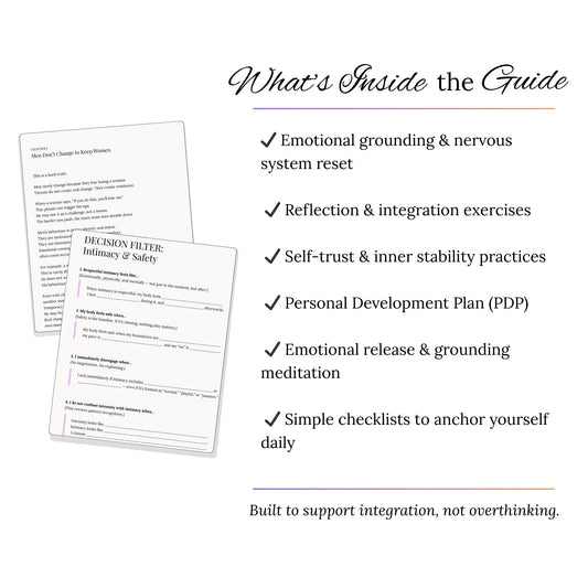 The Self-Led Integration Kit