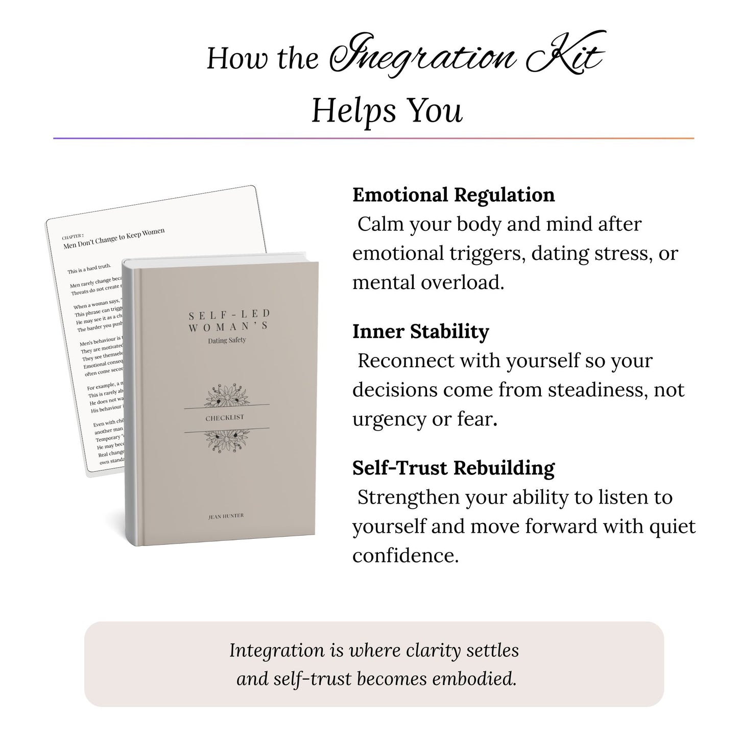 The Self-Led Integration Kit