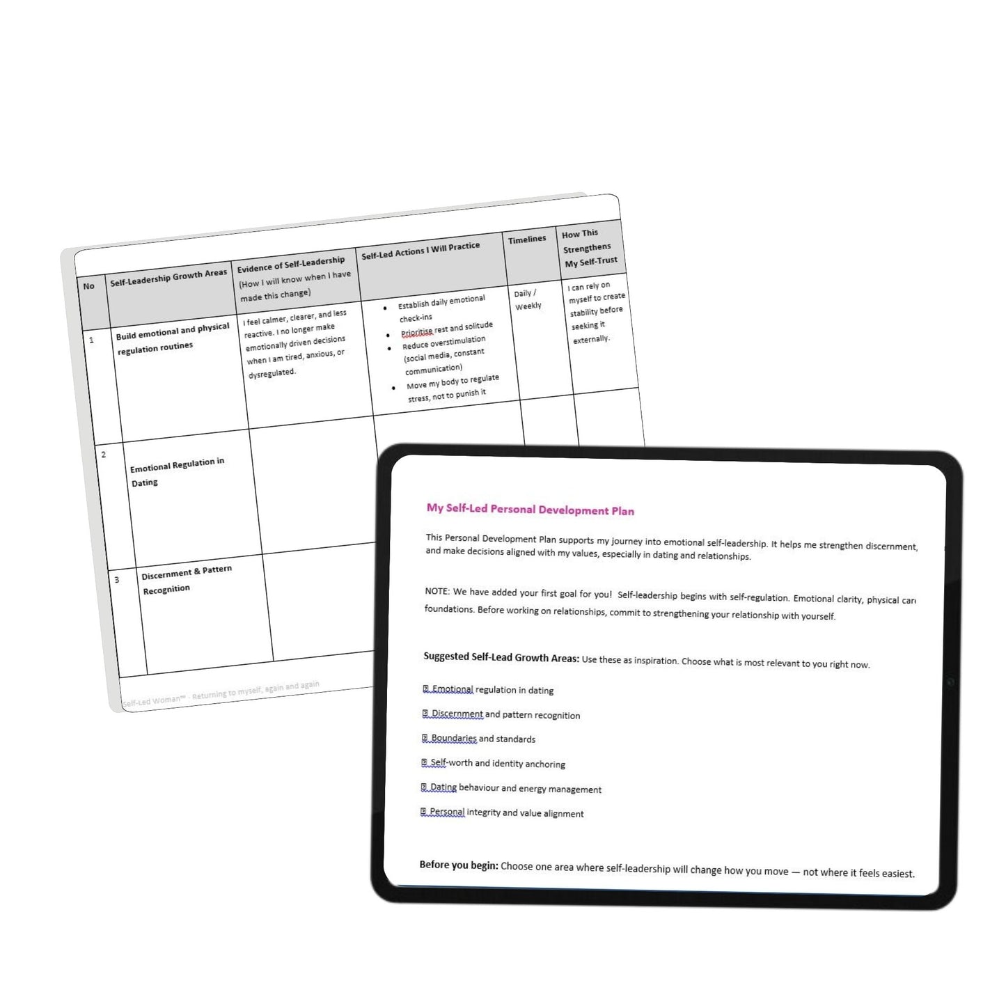 Self-Led Personal Development Plan